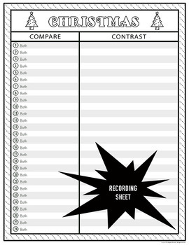 Christmas Compare and Contrast Task Cards by The Brighter Rewriter