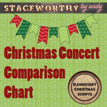 Preview of Christmas Concert Comparison Chart for Original Christmas Play Scripts