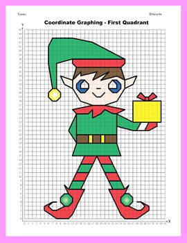 christmas coordinate graphing