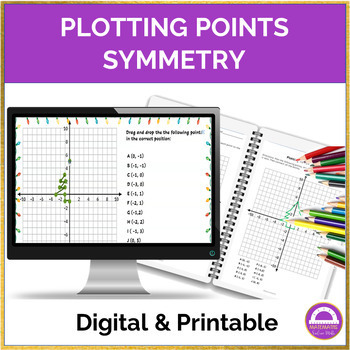 Preview of Christmas Coordinate Plane Graphing and Symmetry | Digital and Printable
