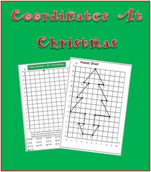 Preview of Christmas Coordinates.