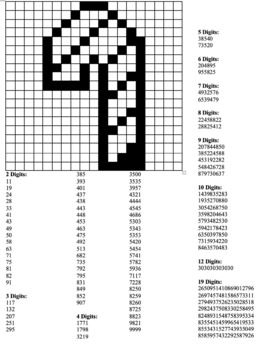 Preview of Christmas Cross-Number Puzzle Bundle!