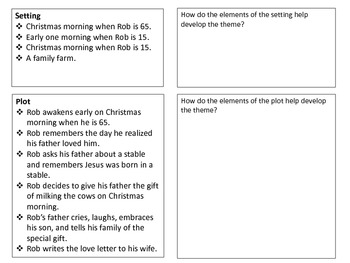 Christmas Day in the Morning Short Story Analysis for the Common Core