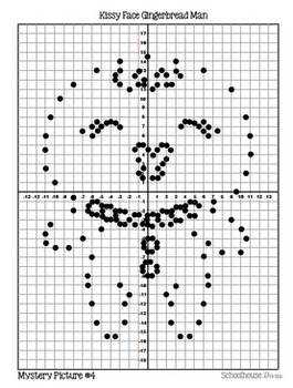 Christmas Coordinate Graphing Mystery Pictures (5th - 9th) by ...