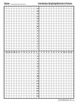 Christmas Coordinate Graphing Mystery Pictures (5th - 9th) by ...