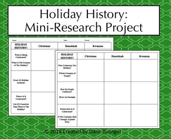 Preview of Christmas, Hanukkah & Kwanzaa Holiday History: Graphic Organizer