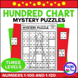 Christmas Hundred Chart Mystery Picture Puzzles