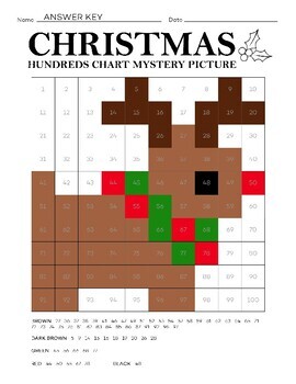 Christmas Hundreds Chart Coloring Pages by Extra Sprinkle | TpT