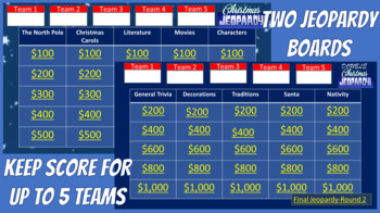 Christmas Jeopardy by Handy Teaching Tools | Teachers Pay Teachers