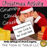 Christmas Lines Circles Bar Interpretation Grumpy Graph Ma