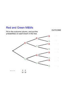 Preview of Christmas MMs probability task: Smart Notebook