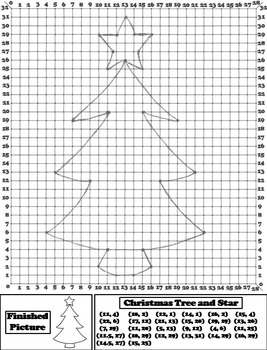 christmas tree math activity coordinate graphing picture and ordered