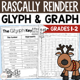 Christmas Math Activity with a Glyph and Data Graph Lesson