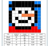 Christmas Math Art - 2 Versions - Fractions, Decimals, and