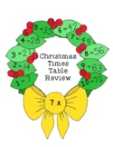 Christmas Wreath Multiplication Facts Review Activity Bull