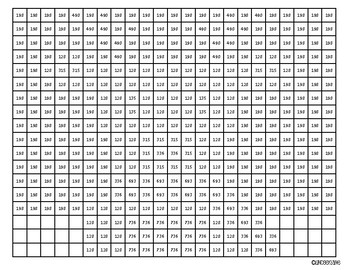 Christmas Multiplication Word Problem Mystery | TPT