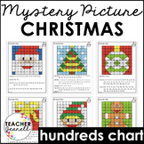 Christmas Mystery Picture Hundreds Chart - Christmas Math
