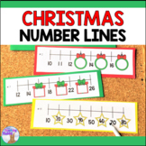 Christmas Number Line Math Center