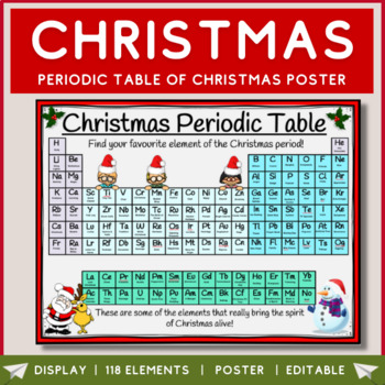 Preview of Christmas Periodic Table Poster
