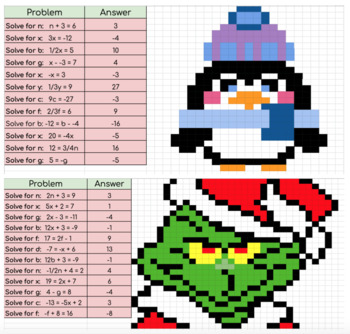 Preview of Christmas Pixel Art: 1 & 2-Step Equations