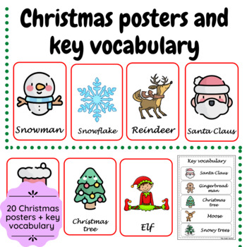 Preview of Christmas Posters and Key vocabulary