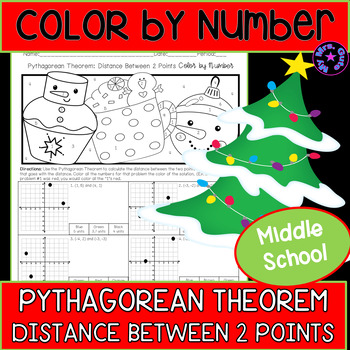 Preview of Christmas Pythagorean Theorem Distance Between 2 Points Color by Number