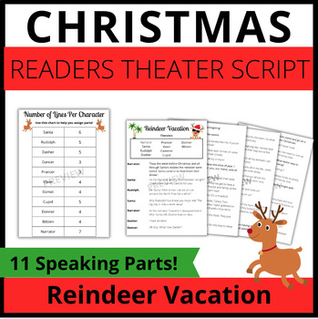 Preview of Christmas Readers Theater Script Reindeer Vacation NO PREP