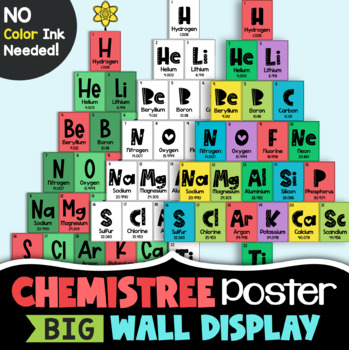 Preview of Christmas Science Winter Decor - Christmas Chemistry BIG "Chemistree" Poster
