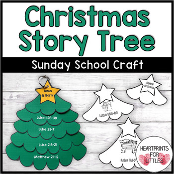 Christmas Crafts Bundle, Christian Christmas Bible Crafts, Sunday School  Crafts