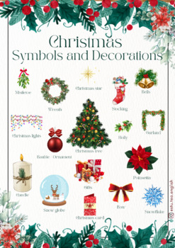 Christmas Symbols and Decorations by Natalia Shvets | TPT