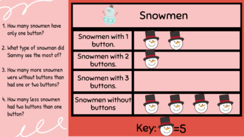 Preview of Christmas Themed Data and Graphing Lesson Plans with Editable Independent Work!