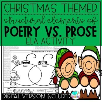 Preview of Christmas Themed Elements of Poetry and Prose Reading & Writing Activity