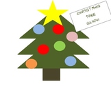 Christmas Tree Glyph