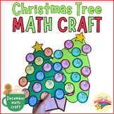 Christmas Tree Math Craft | December Bulletin Board Hallwa
