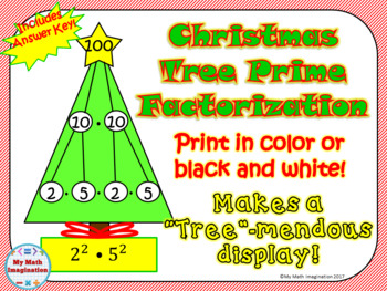 Prime Numbers: Factorization & Factor Tree - Curvebreakers