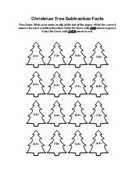 Christmas Tree Subtraction Facts by Apple Peel Education | TPT