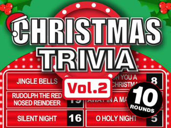 Preview of Christmas Trivia Vol2 || Family Feud Christmas Classroom Game | Distant Learning