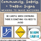 Community, Safety & Traffic Signs Vocab Meaning to Image M
