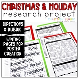 Christmas and Holidays Around The World Research Project