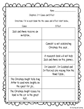 Christmas in Camelot Novel Study by Creating and Learning | TpT