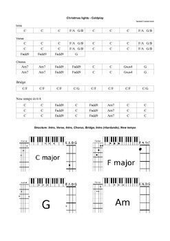 Christmas Lights Coldplay Lead Sheet For Guitar Piano And Bass By Samusic