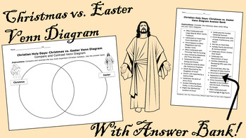 Preview of Christmas vs. Easter: Christian Holy Days Venn Diagram & Answer Bank
