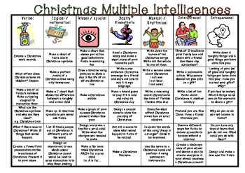 Preview of Christmas with multiple intelligences