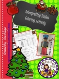 Christmas/Holiday Interpreting Data and Tables Coloring Activity