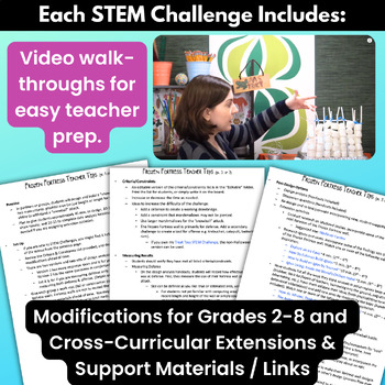 Christmas and Winter STEM Challenges: 5-in-1 Bundle