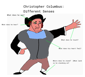 Preview of Christopher Columbus: Sensory Chart