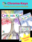 Color Beginner Piano Method - Complete Teacher Pack, Unlim