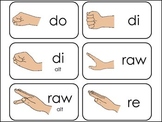 Chromatic Handsigns Picture Word Music Flash Cards.