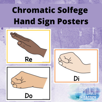 Preview of Chromatic Handsigns Posters | Curwen Solfege Handsigns | Simple Lines Decor