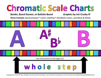 Preview of Chromatic Scale Chart, Board Runner, Border or Bulletin Board